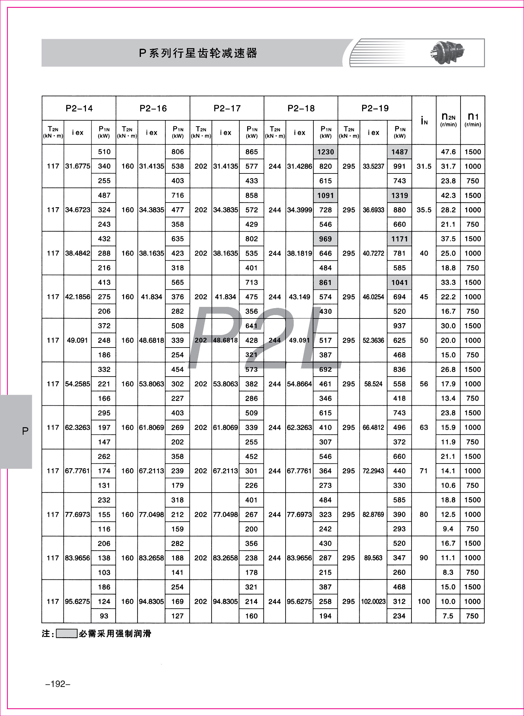 齒輪減速機樣本2-1-92.jpg